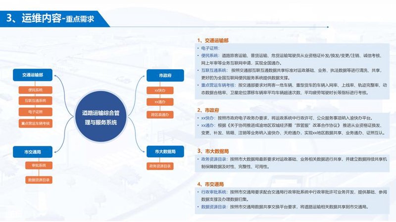 云服务器