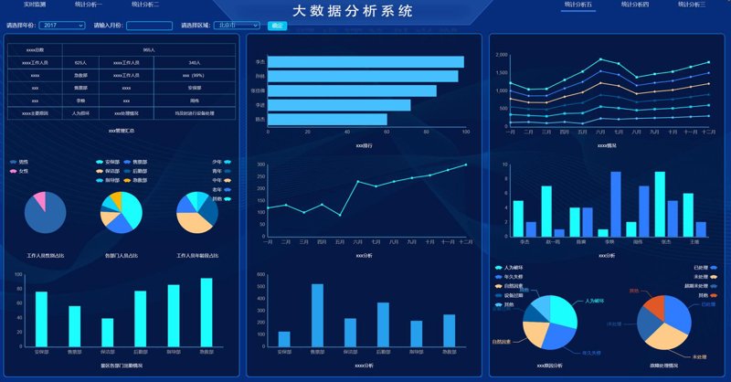软件开发：构建数字化未来的关键